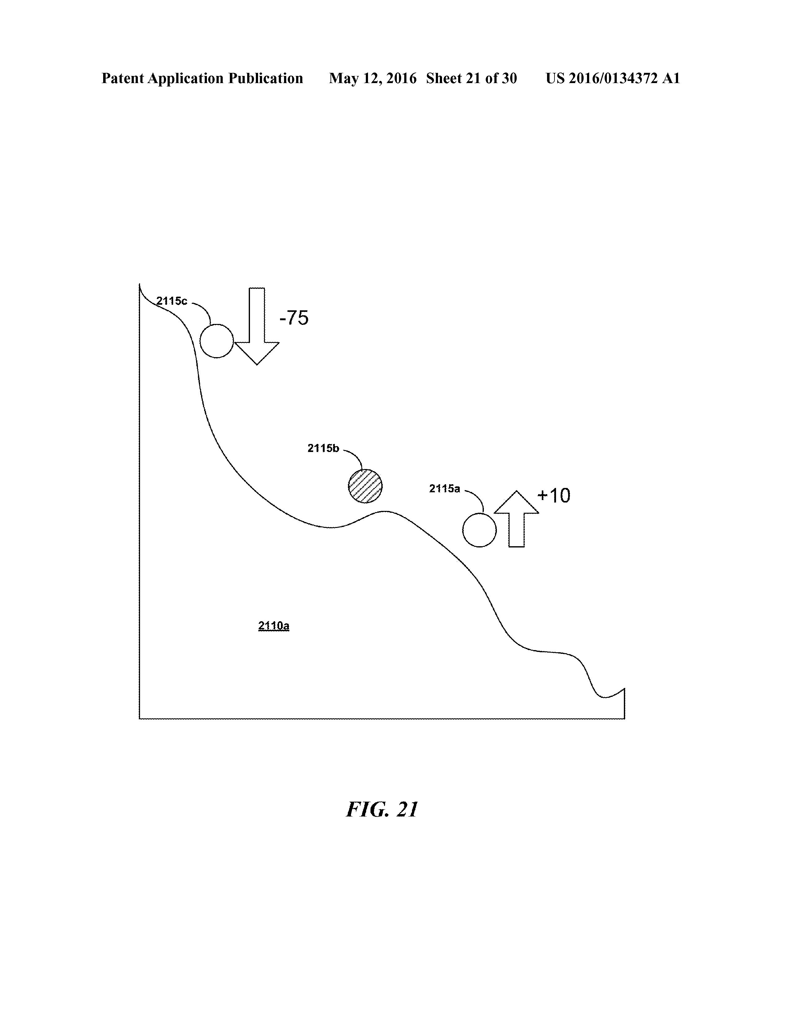 US20160134372A1 DEPLOYING LINE-OF-SIGHT COMMUNICATIONS NETWORKS